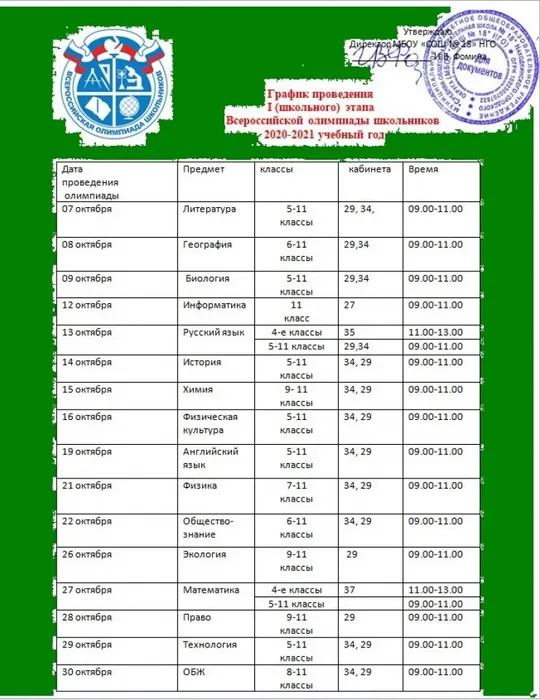График Всероссийской олимпиады школьников