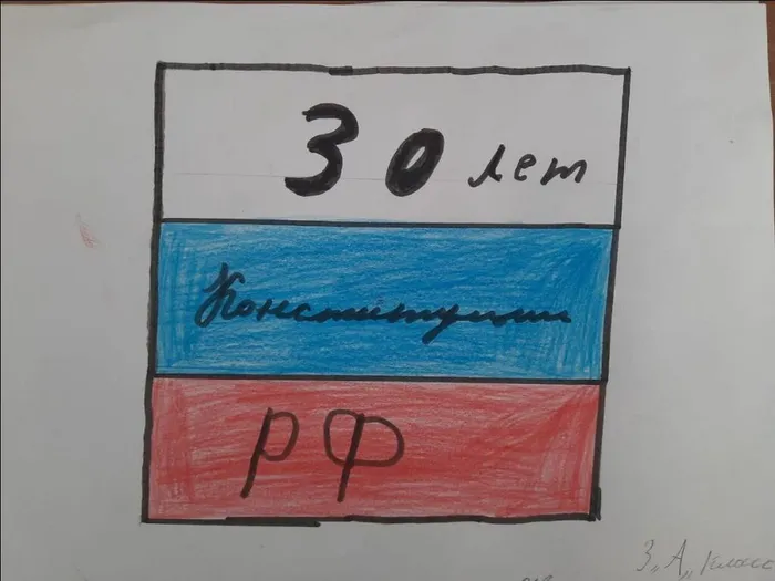 Конкурс "Герб. Флаг. Конституция"