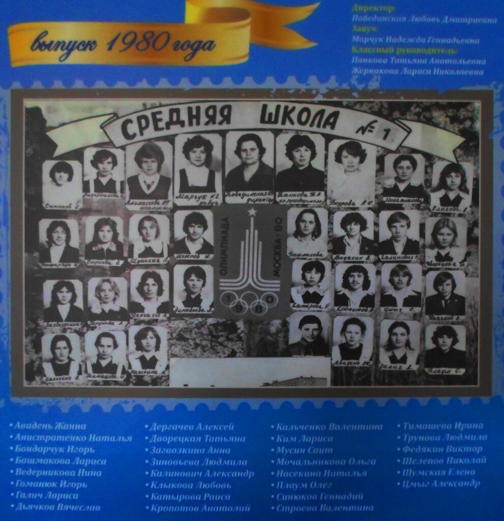 1980. Панкова Татьяна Анатольевна
